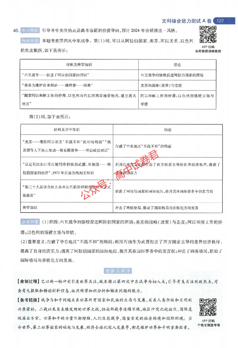 天星教育2024年高考临考预测押题密卷全国版文科卷命题人360度详解全息手册_1_2024高考押题卷_12024天星全系列_@@@天星临考押题密卷汇总重复