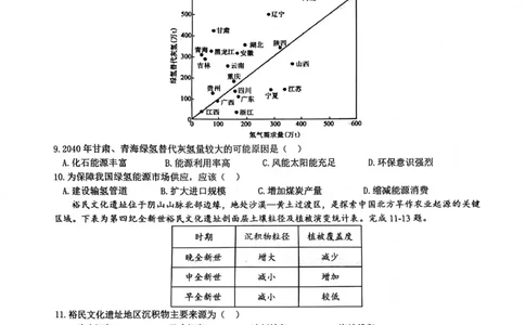 绵阳南山中学高2023级高三第五次教学质量检测地理(1)_2026年1月_260111四川省绵阳南山中学高2023级高三第五次教学质量检测（全科）