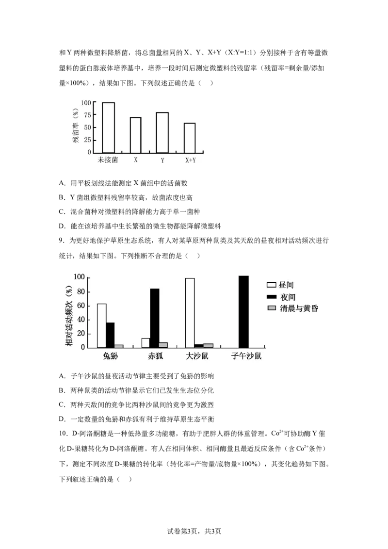 四川2025年高考四川卷生物高考真题文档版-A4答案卷尾_1.高考2025全国各省真题+答案_9.高考生物真题答案更新中