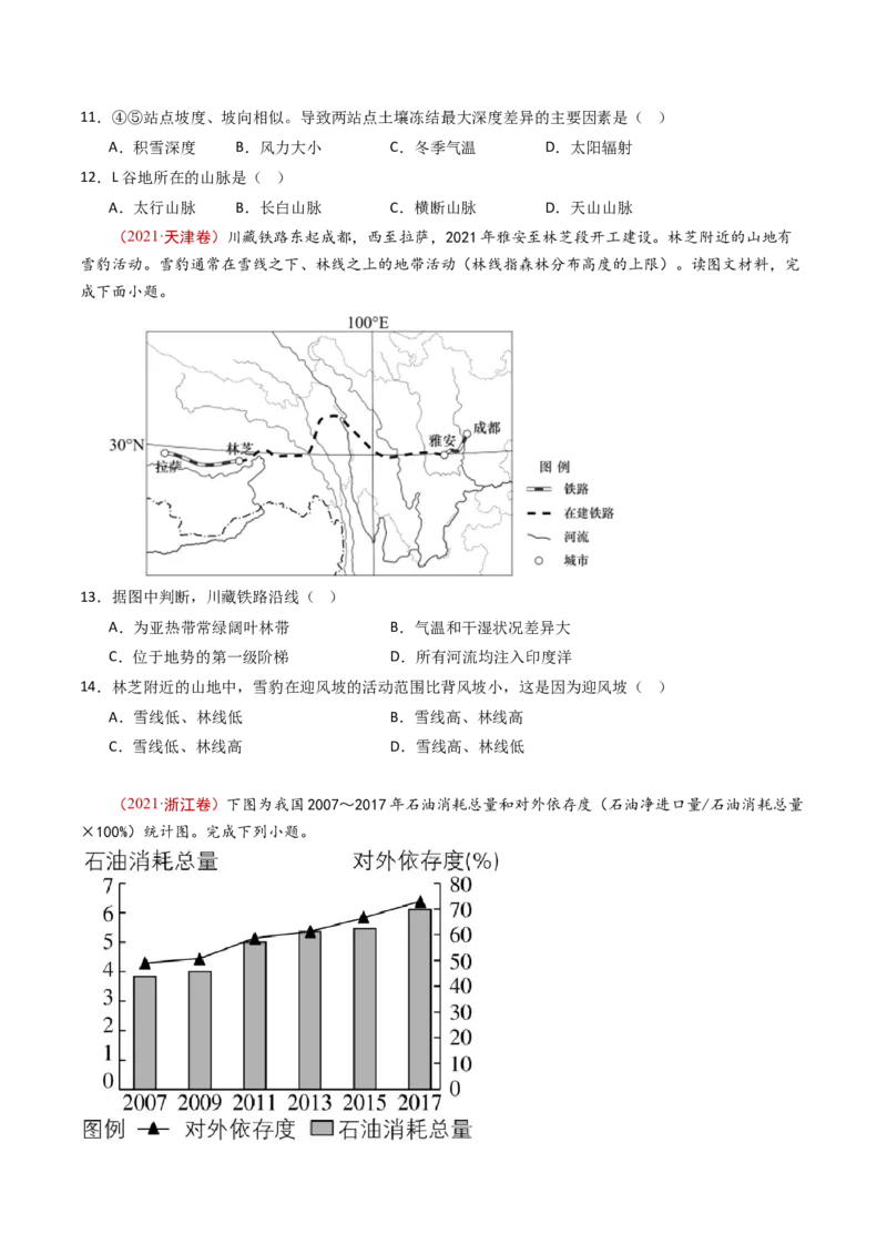 专题17区域地理-十年（2014-2023）高考地理真题分项汇编（学生卷）_近10年高考真题汇编（必刷）_十年（2014-2024）高考地理真题分项汇编（全国通用）