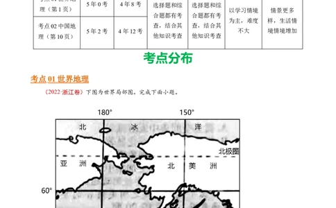 专题17区域地理-十年（2014-2023）高考地理真题分项汇编（学生卷）_近10年高考真题汇编（必刷）_十年（2014-2024）高考地理真题分项汇编（全国通用）