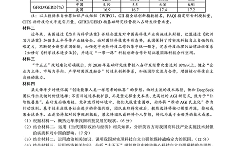 26八中5政治试卷(1)_2026年1月_260117重庆市第八中学2026届高考适应性月考卷（五）（全科）_重庆市第八中学2026届高三1月高考适应性月考卷五（一诊）政治试题和答案