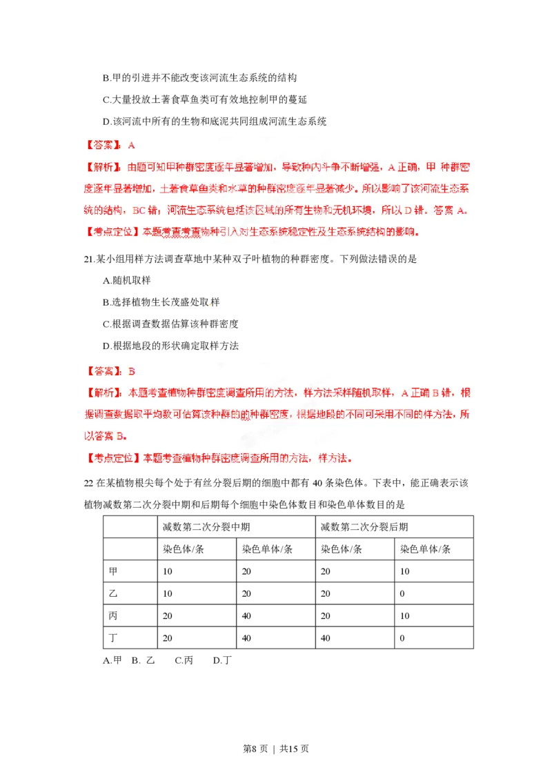 2012年高考生物试卷（海南）（解析卷）_生物历年高考真题_新&middot;PDF版2008-2025&middot;高考生物真题_生物（按试卷类型分类）2008-2025_自主命题卷&middot;生物（2008-2025）_海南自主命题&middot;生物（2008-2024）