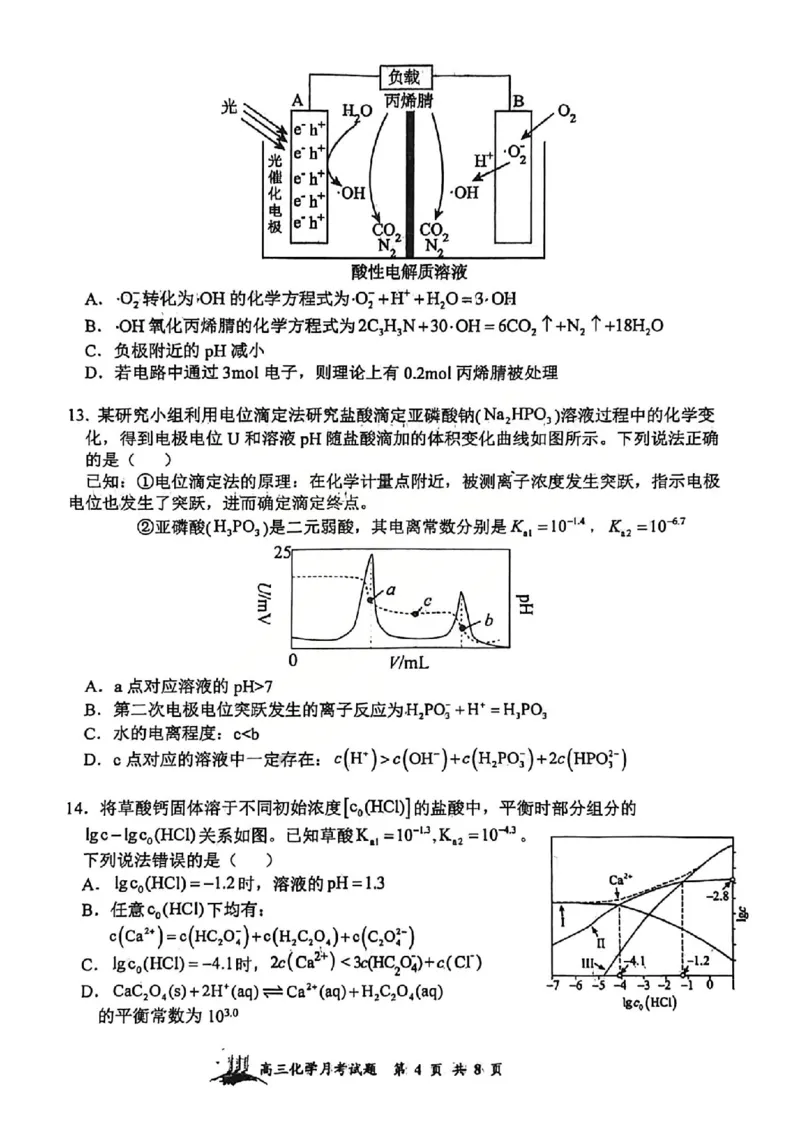 化学试题山西大学附中25-26学年高三1月考(1)_2026年1月_260115山西大学附属中学2025-2026学年高三1月月考（全科）