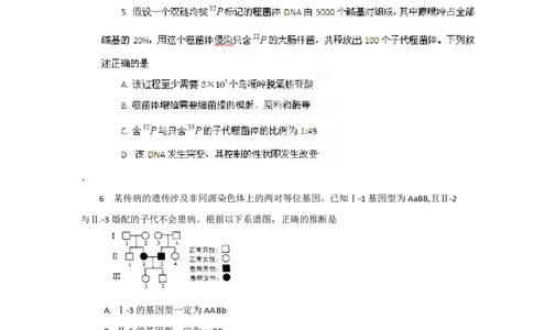 2012年高考生物试卷（山东）（空白卷）_生物历年高考真题_新&middot;PDF版2008-2025&middot;高考生物真题_生物（按试卷类型分类）2008-2025_自主命题卷&middot;生物（2008-2025）