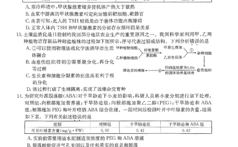 扫描件_生物学(1)_2023年10月_0210月合集_2024届广东省湛江市普通高中毕业班调研测试金太阳（24-105C）_广东省2024届湛江市普通高中毕业班调研测试金太阳（24-105C）生物