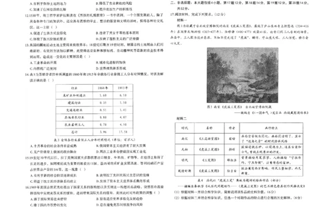 南昌高三上(零模)-历史试题(1)_2023年9月_029月合集_2024届江西省南昌市高三零诊