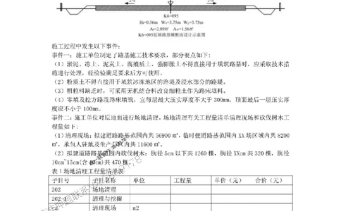 2026年二级建造师《公路工程管理与实务》案例汇编_2026二建全科_2026二级建造师（持续更新）看这里_2026二建公路SVIP_01-精华文档✿电子教材✿历年真题