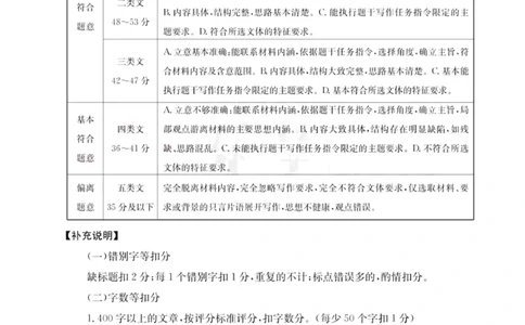 2024届湖北省部分学校高三上学期8月起点考试语文答案(1)_2023年8月_028月合集_2024届湖北省部分学校高三上学期8月起点考试