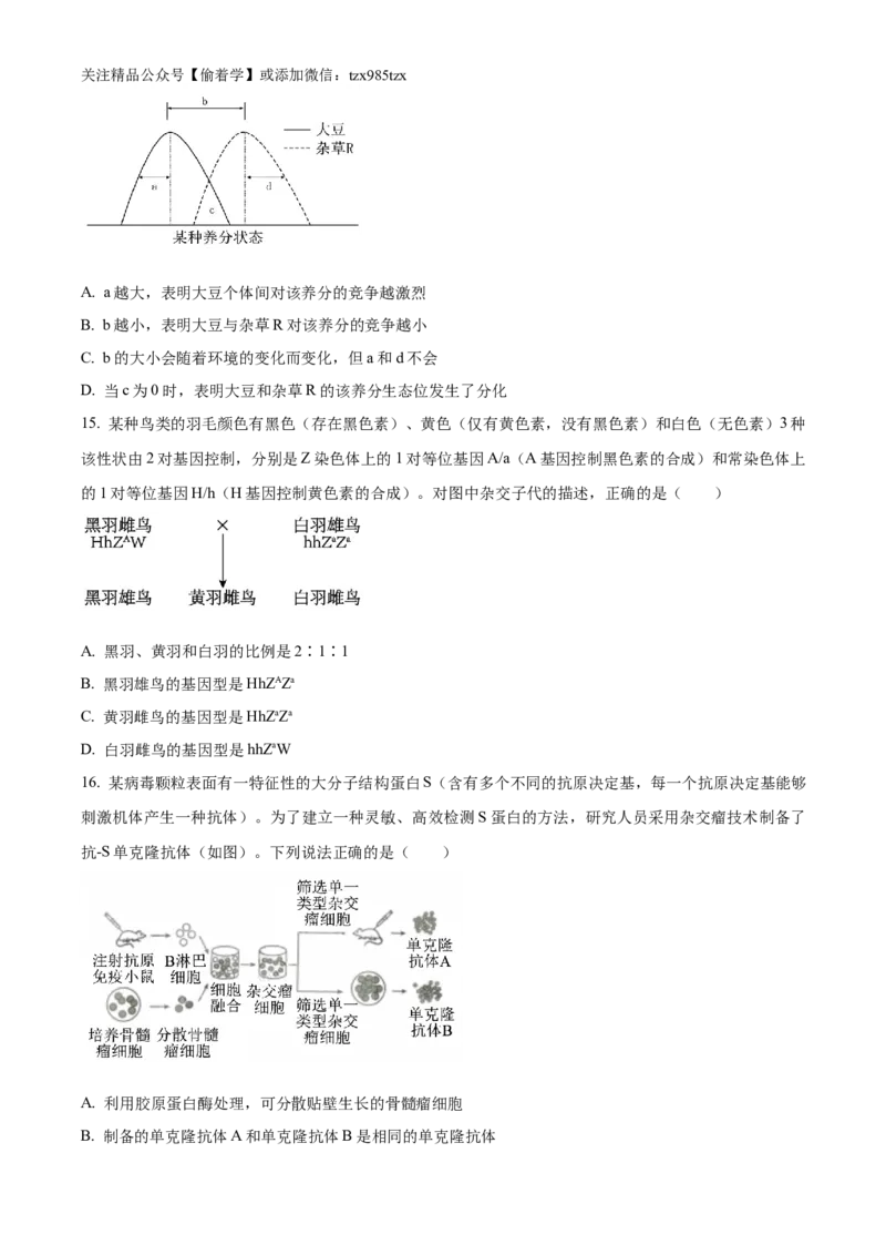 精品解析：2024年江西高考真题生物试卷（原卷版）_高考真题全网收集_生物学_2024年新高考江西卷生物高考真题解析（参考版）