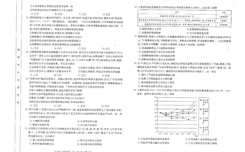 四川省部分名校2023-2024学年高三上学期10月联考文综(1)_2023年10月_0210月合集_2024届四省八校高三上学期10月联考（川贵云桂）_四省八校2024届高三上学期10月联考（川贵云桂）文综