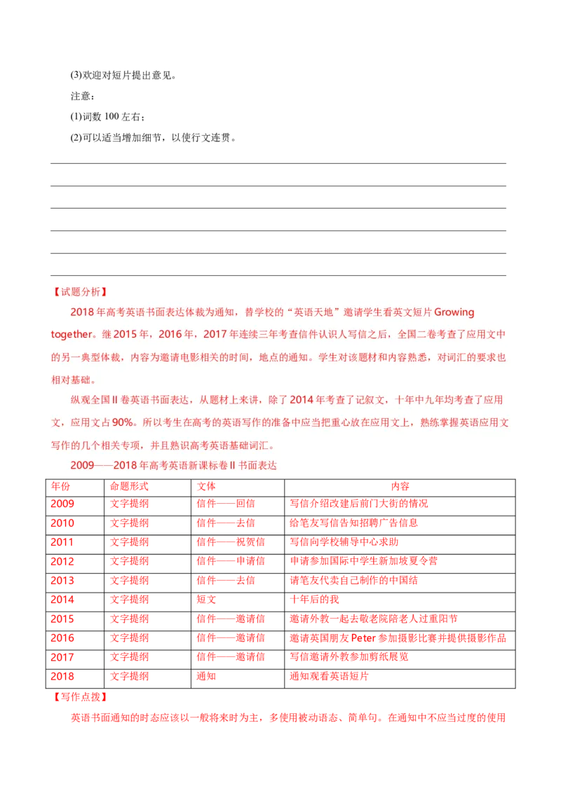 专题28书面表达通知、演讲稿类（教师卷）--学易金卷：十年（2015-2024）高考真题英语分项汇编（全国通用）_近10年高考真题汇编（必刷）