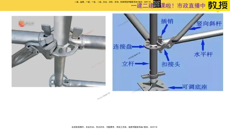 Removed_2025一建市政精讲13-桥梁模板支架拱架_2026年一级建造师_2026年一建市政_2025年一建市政SVIP_02-基础精讲✿高端面授✿深度强化_30-市政《超级精讲班》文昊XJ_讲义