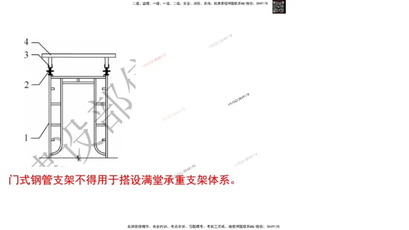 Removed_2025一建市政精讲13-桥梁模板支架拱架_2026年一级建造师_2026年一建市政_2025年一建市政SVIP_02-基础精讲✿高端面授✿深度强化_30-市政《超级精讲班》文昊XJ_讲义