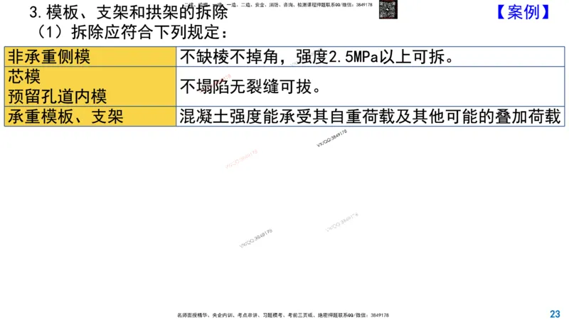 Removed_2025一建市政精讲13-桥梁模板支架拱架_2026年一级建造师_2026年一建市政_2025年一建市政SVIP_02-基础精讲✿高端面授✿深度强化_30-市政《超级精讲班》文昊XJ_讲义
