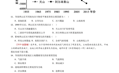 专题16资源、环境与国家安全-十年（2014-2023）高考地理真题分项汇编（学生卷）_近10年高考真题汇编（必刷）_十年（2014-2024）高考地理真题分项汇编（全国通用）