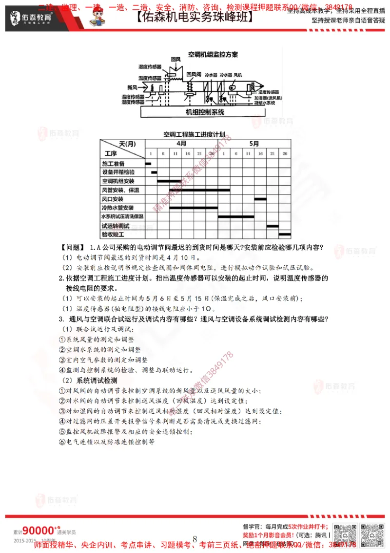 4月7日佑森机电实务珠峰班VIP作业答案_2026年一级建造师_2026年一建机电_2025年一建机电SVIP_02-基础精讲✿高端面授✿深度强化_34-机电《珠峰直播班》丁雷YS推荐