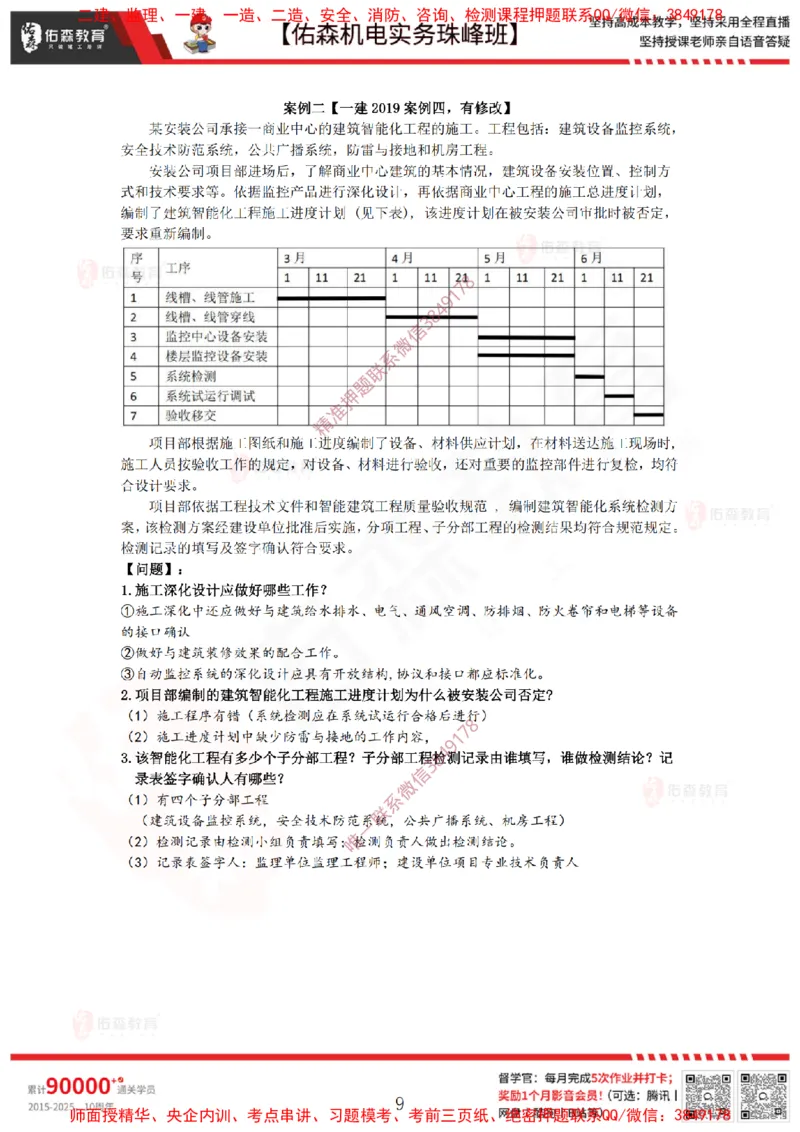 4月7日佑森机电实务珠峰班VIP作业答案_2026年一级建造师_2026年一建机电_2025年一建机电SVIP_02-基础精讲✿高端面授✿深度强化_34-机电《珠峰直播班》丁雷YS推荐