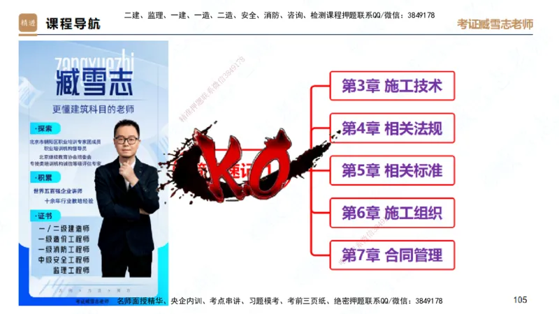 25一建-简答速记-建筑1-完整版-臧雪志_2026年一级建造师_2026年一建建筑_2025年一建建筑SVIP_02-基础精讲✿高端面授✿深度强化_59-建筑《简答速记直播》臧雪志HX_讲义