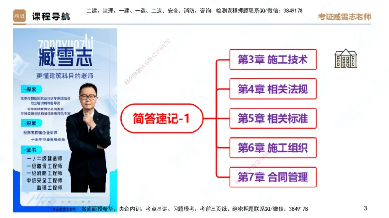 25一建-简答速记-建筑1-完整版-臧雪志_2026年一级建造师_2026年一建建筑_2025年一建建筑SVIP_02-基础精讲✿高端面授✿深度强化_59-建筑《简答速记直播》臧雪志HX_讲义