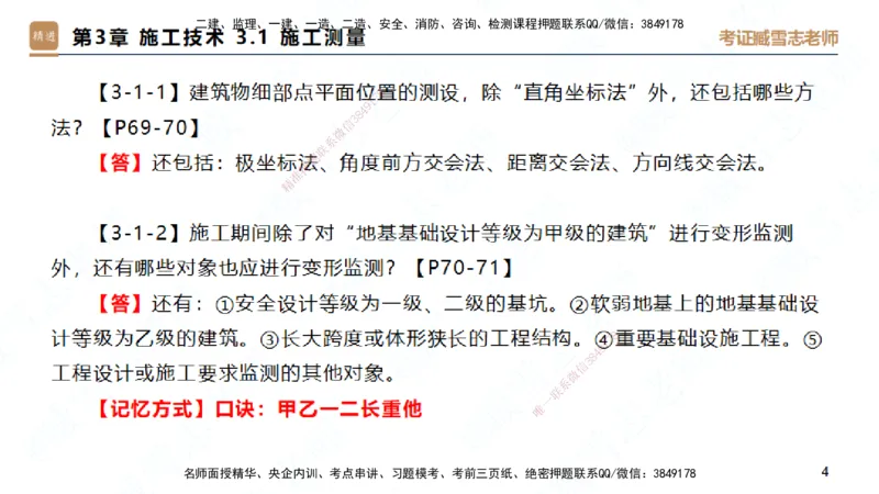 25一建-简答速记-建筑1-完整版-臧雪志_2026年一级建造师_2026年一建建筑_2025年一建建筑SVIP_02-基础精讲✿高端面授✿深度强化_59-建筑《简答速记直播》臧雪志HX_讲义