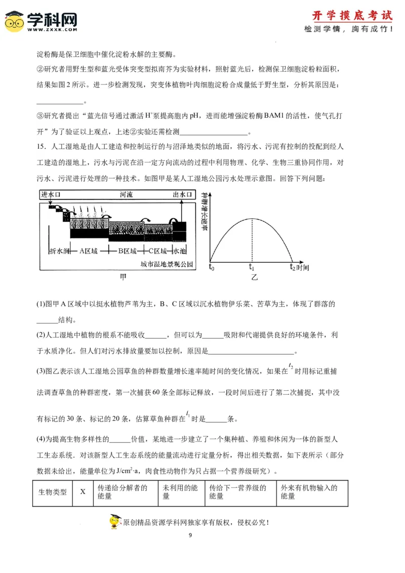 生物（天津卷）（考试版）_2024届新高三开学摸底考试卷_生物-2024届新高三开学摸底考试卷_生物-2024届新高三开学摸底考试卷（天津卷）
