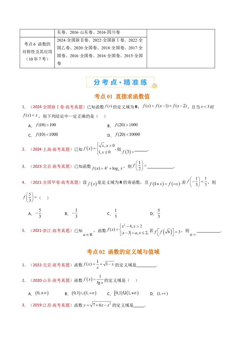 专题15函数及其基本性质（单调性、奇偶性、周期性、对称性）小题综合（学生卷）-十年（2015-2024）高考真题数学分项汇编（全国通用）_近10年高考真题汇编（必刷）