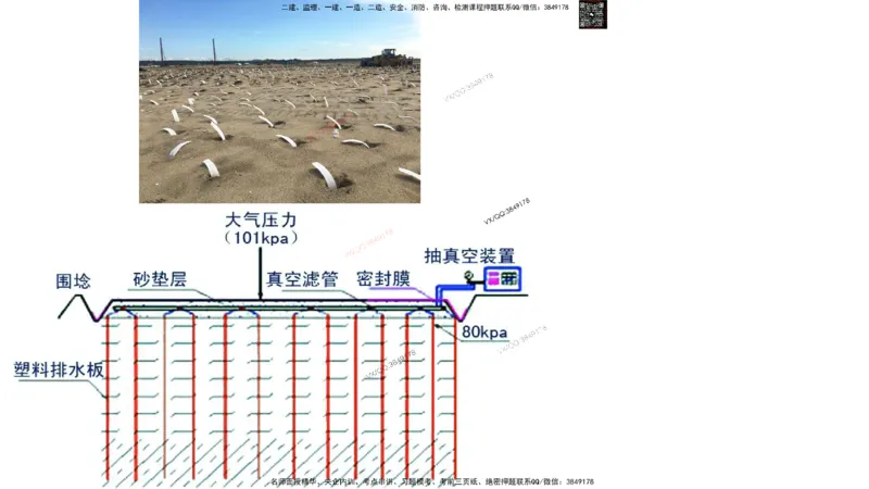 Removed_2025一建市政精讲3-道路常识介绍3_2026年一级建造师_2026年一建市政_2025年一建市政SVIP_02-基础精讲✿高端面授✿深度强化_30-市政《超级精讲班》文昊XJ_讲义