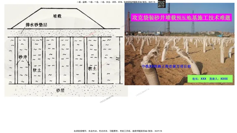 Removed_2025一建市政精讲3-道路常识介绍3_2026年一级建造师_2026年一建市政_2025年一建市政SVIP_02-基础精讲✿高端面授✿深度强化_30-市政《超级精讲班》文昊XJ_讲义