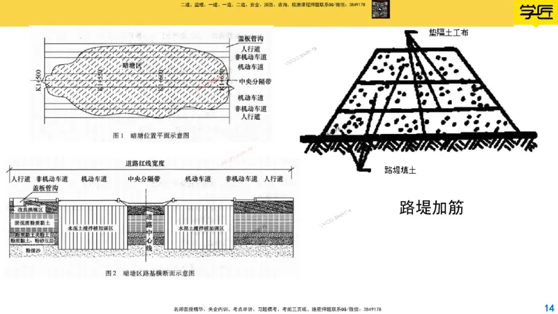 Removed_2025一建市政精讲3-道路常识介绍3_2026年一级建造师_2026年一建市政_2025年一建市政SVIP_02-基础精讲✿高端面授✿深度强化_30-市政《超级精讲班》文昊XJ_讲义