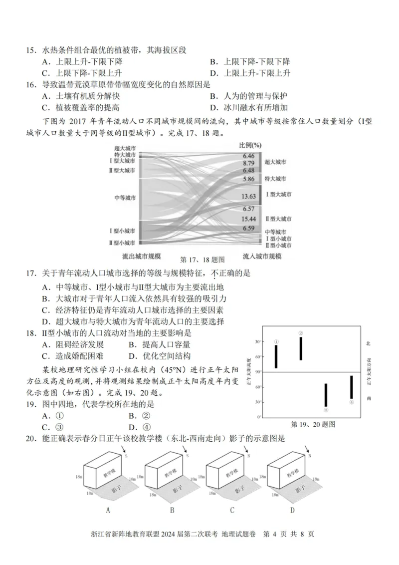 地理卷-2310新阵地联盟(1)_2023年10月_0210月合集_2024届浙江省新阵地教育联盟高三上学期第二次联考_浙江省新阵地教育联盟2024届高三上学期第二次联考地理