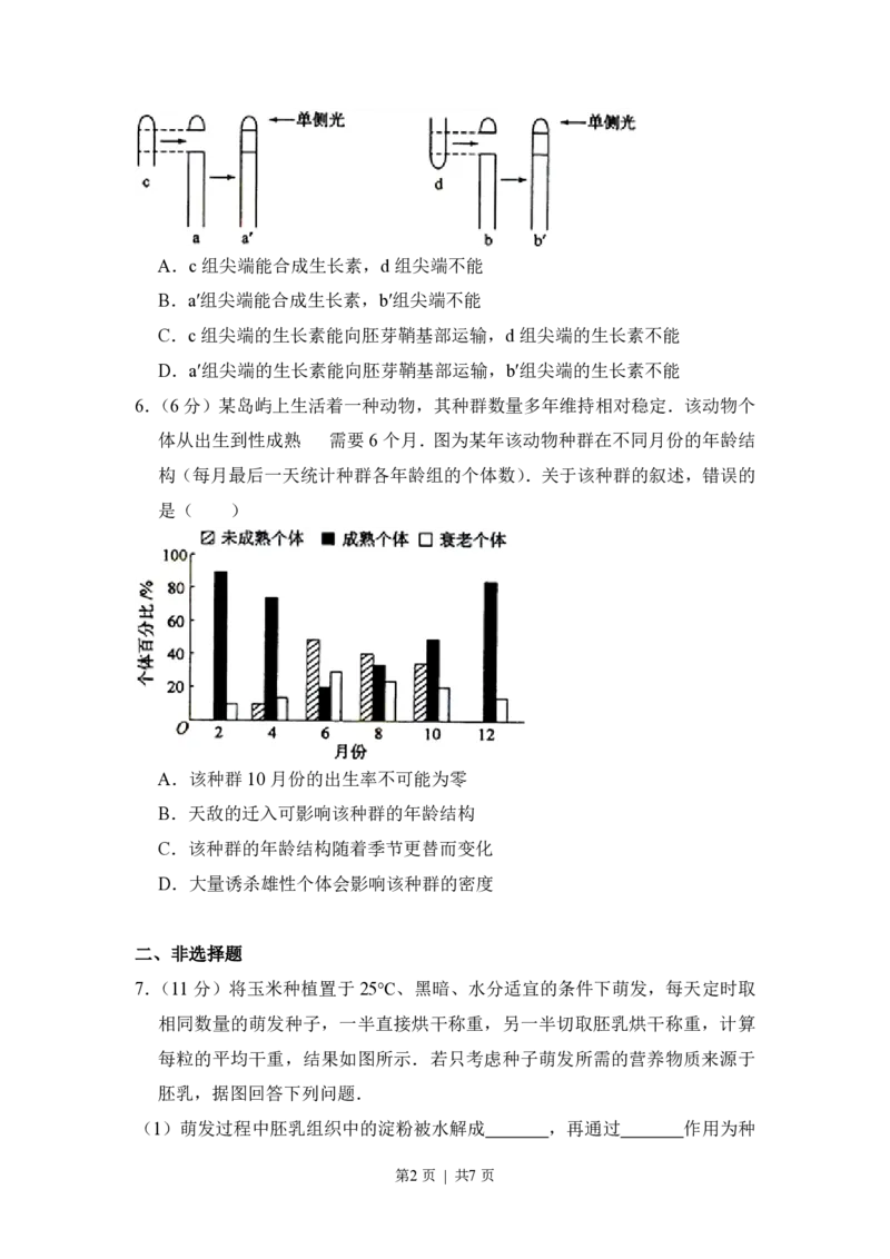2012年高考生物试卷（新课标）（空白卷）_生物历年高考真题_新&middot;PDF版2008-2025&middot;高考生物真题_生物（按省份分类）2008-2025_2008-2025&middot;（内蒙古）生物高考真题