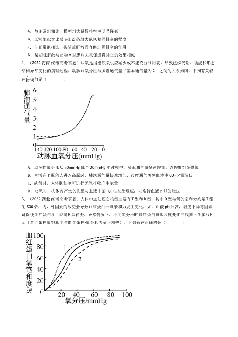专题16内环境及其稳态（原卷卷）_近10年高考真题汇编（必刷）_十年（2014-2024）高考生物真题分项汇编（全国通用）_十年（2014-2023）高考生物真题分项汇编（全国通用）