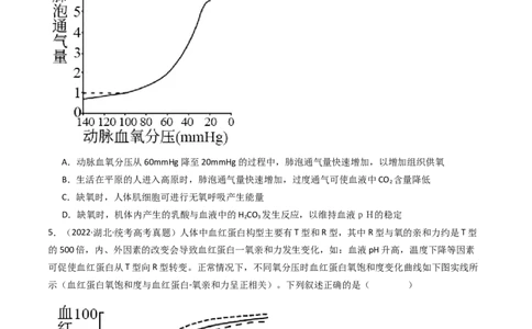 专题16内环境及其稳态（原卷卷）_近10年高考真题汇编（必刷）_十年（2014-2024）高考生物真题分项汇编（全国通用）_十年（2014-2023）高考生物真题分项汇编（全国通用）