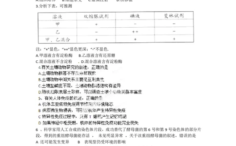 2012年高考生物试卷（广东）（空白卷）_生物历年高考真题_新&middot;PDF版2008-2025&middot;高考生物真题_生物（按年份分类）2008-2025_2012&middot;高考生物真题