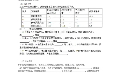 2012年高考生物试卷（广东）（空白卷）_生物历年高考真题_新&middot;PDF版2008-2025&middot;高考生物真题_生物（按年份分类）2008-2025_2012&middot;高考生物真题