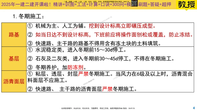 Removed_2025一建市政精讲10-道路季节性施工_2026年一级建造师_2026年一建市政_2025年一建市政SVIP_02-基础精讲✿高端面授✿深度强化_30-市政《超级精讲班》文昊XJ_讲义