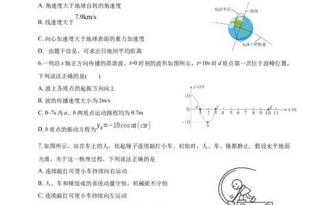 202309高三期初统考_2023年9月_01每日更新_11号_2024届苏省苏州市高三上学期期初调研测试_江苏省苏州市2024届高三上学期期初调研测试物理