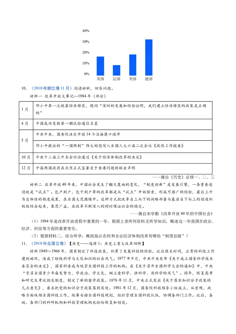 专题10改革开放与社会主义现代化建设新时期（学生卷）_近10年高考真题汇编（必刷）_十年（2014-2024）高考历史真题分项汇编（全国通用）