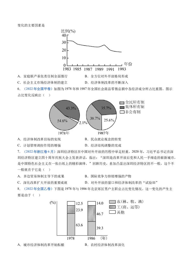 专题10改革开放与社会主义现代化建设新时期（学生卷）_近10年高考真题汇编（必刷）_十年（2014-2024）高考历史真题分项汇编（全国通用）