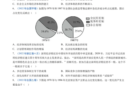 专题10改革开放与社会主义现代化建设新时期（学生卷）_近10年高考真题汇编（必刷）_十年（2014-2024）高考历史真题分项汇编（全国通用）