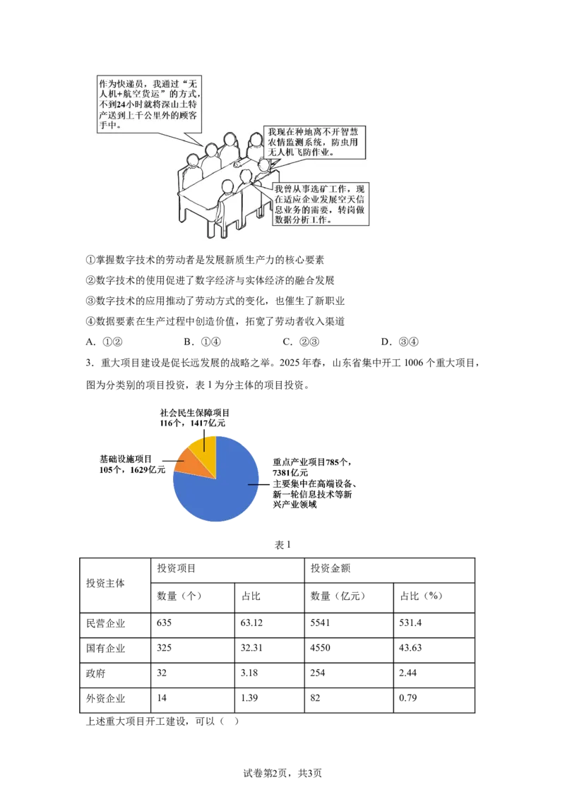 山东2025年高考山东卷政治高考真题文档版（含答案）-A4答案卷尾_1.高考2025全国各省真题+答案_5.高考政治试题及答案更新中_0.真题试卷政治Word版+PDF版