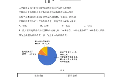 山东2025年高考山东卷政治高考真题文档版（含答案）-A4答案卷尾_1.高考2025全国各省真题+答案_5.高考政治试题及答案更新中_0.真题试卷政治Word版+PDF版
