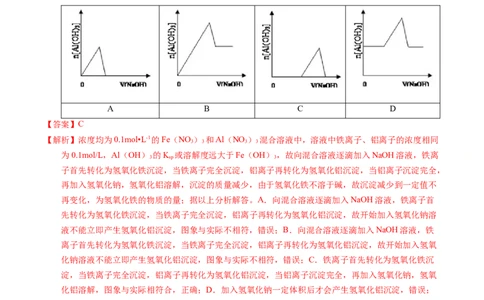 专题19镁、铝及其化合物（解析卷）_近10年高考真题汇编（必刷）_十年（2014-2024）高考化学真题分项汇编（全国通用）_十年（2014-2023）高考化学真题分项汇编（全国通用）