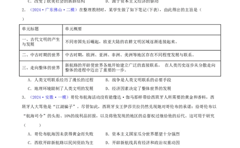 专题10走向整体的世界与资本主义制度的确立（学生卷）-2024年高考真题和模拟题历史分类汇编（全国通用）_近10年高考真题汇编（必刷）
