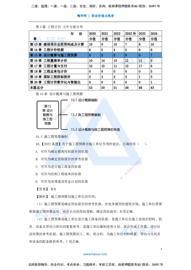 23.2025王晓波-万能母题特训-（22）第15章设计概算与施工图预算2_2026年一级建造师_2026年一建经济_2025年一建经济SVIP_03-习题精析✿实战特训✿模考通关_讲义