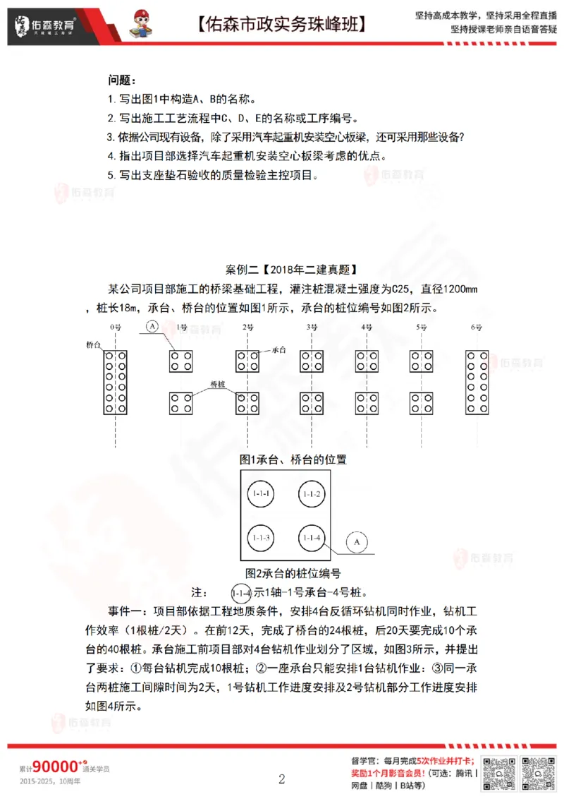 4月16日佑森市政实务珠峰班VIP作业_2026年一级建造师_2026年一建市政_2025年一建市政SVIP_02-基础精讲✿高端面授✿深度强化_34-市政《珠峰直播班》林子婷YS