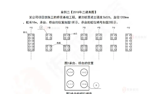 4月16日佑森市政实务珠峰班VIP作业_2026年一级建造师_2026年一建市政_2025年一建市政SVIP_02-基础精讲✿高端面授✿深度强化_34-市政《珠峰直播班》林子婷YS