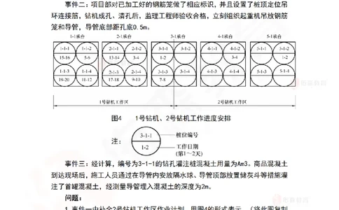 4月16日佑森市政实务珠峰班VIP作业_2026年一级建造师_2026年一建市政_2025年一建市政SVIP_02-基础精讲✿高端面授✿深度强化_34-市政《珠峰直播班》林子婷YS