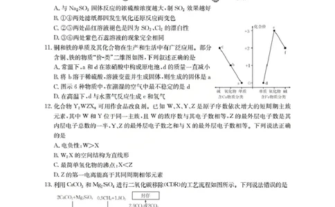 辽宁省2026届高三上学期10月联考（26-66C）化学_2025年10月_12026年试卷教辅资源等多个文件_251030金太阳&middot;辽宁省2026届高三上学期10月联考（26-66C）（全科)